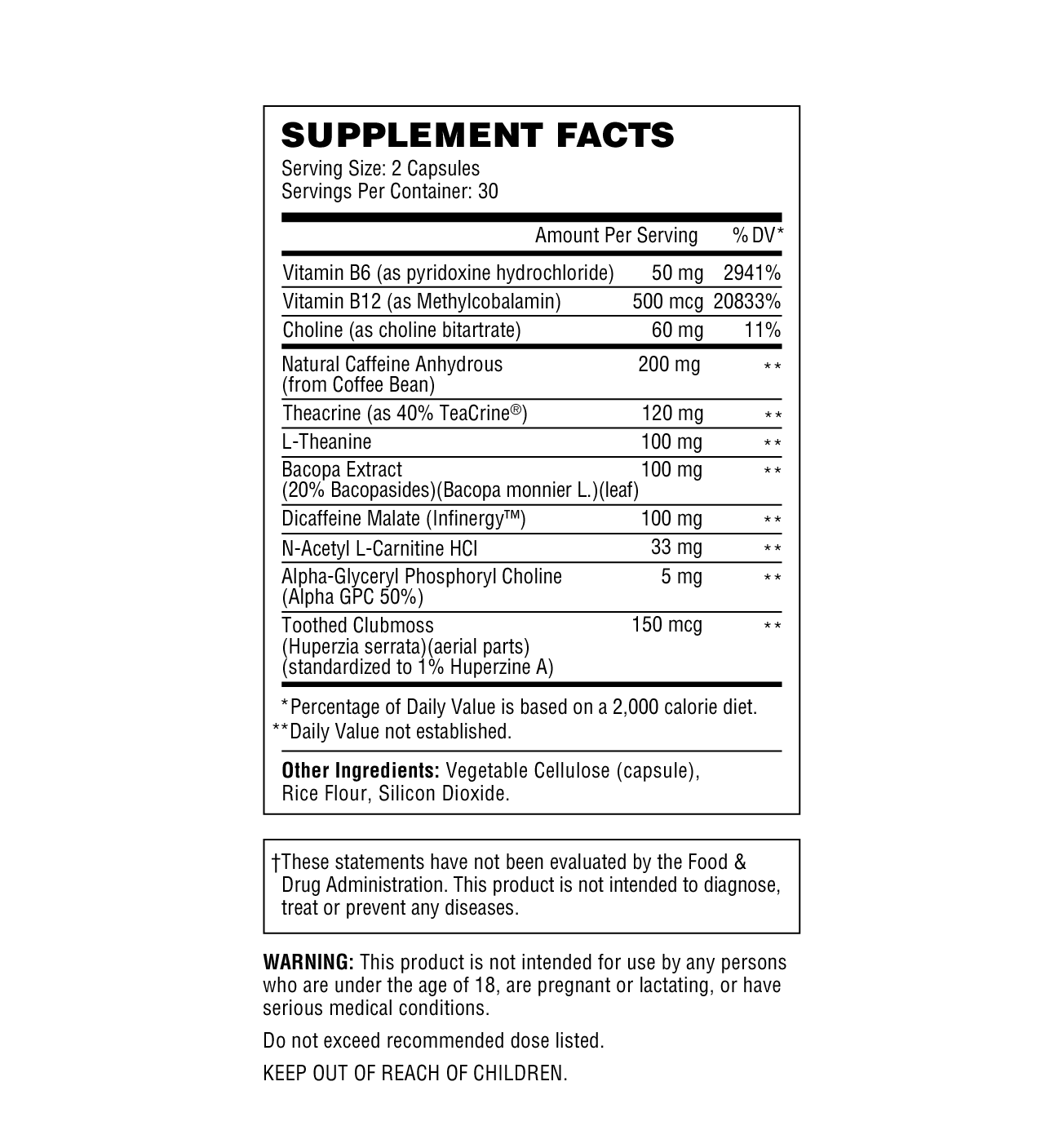Focus Supplements Wellthy Nutraceuticals 